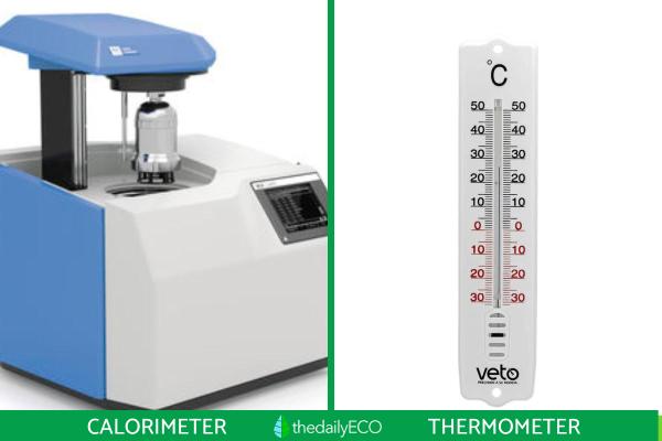 What Is the Difference Between Temperature and Heat - Differences between temperature and heat