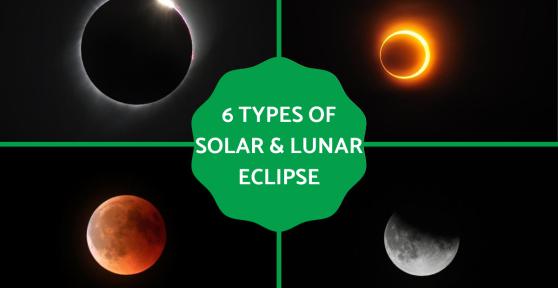 Types of Eclipse - Solar and Lunar Eclipses