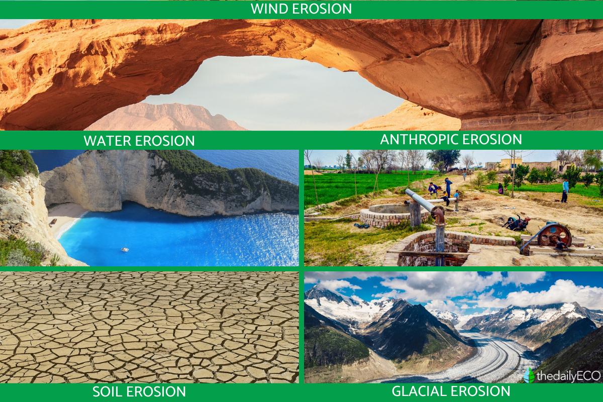 Different Types of Erosion in Geography