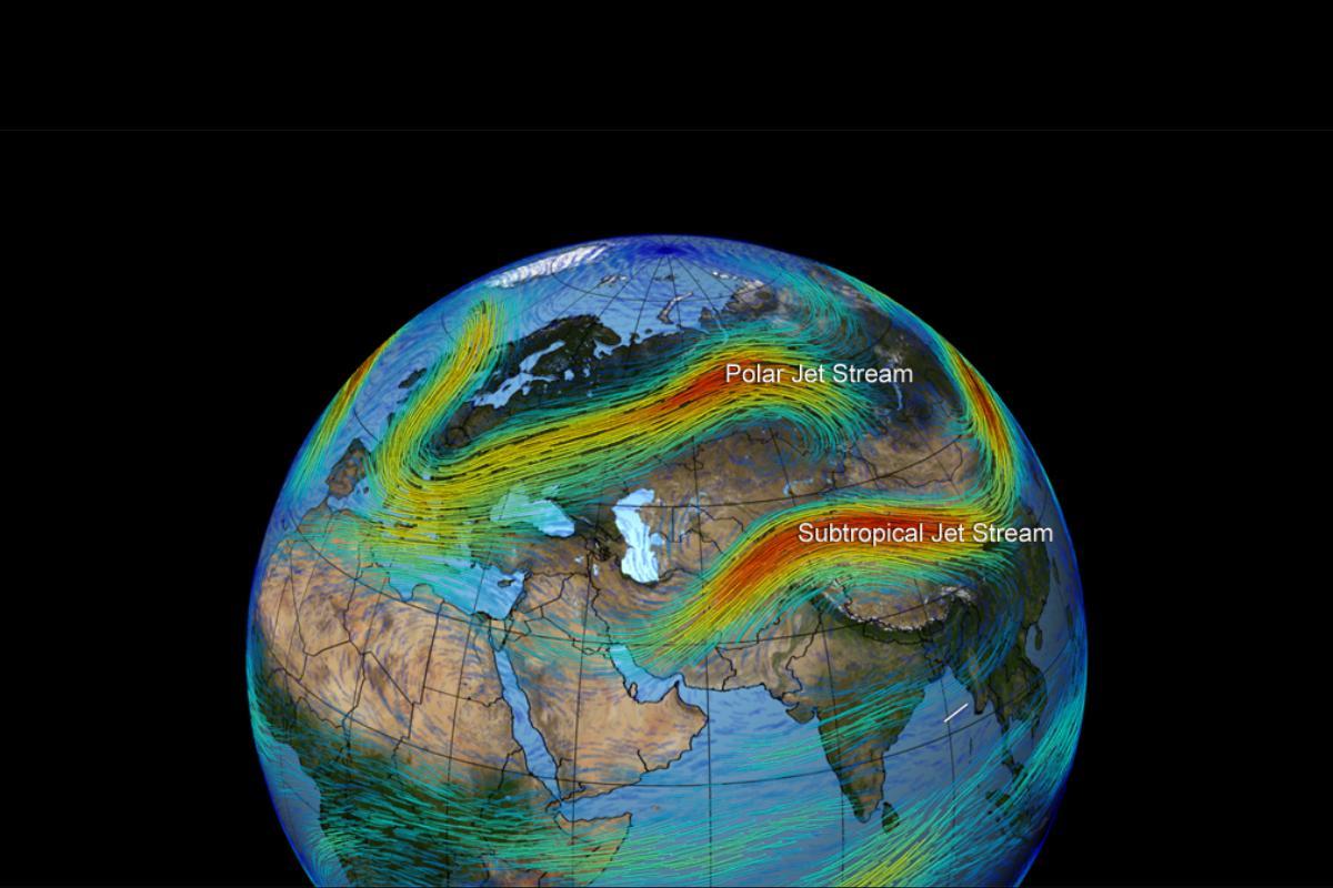 Jet stream - History, Function, and Impact on Climate