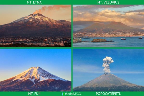 How Does a Stratovolcano Form? - Examples of active stratovolcanoes