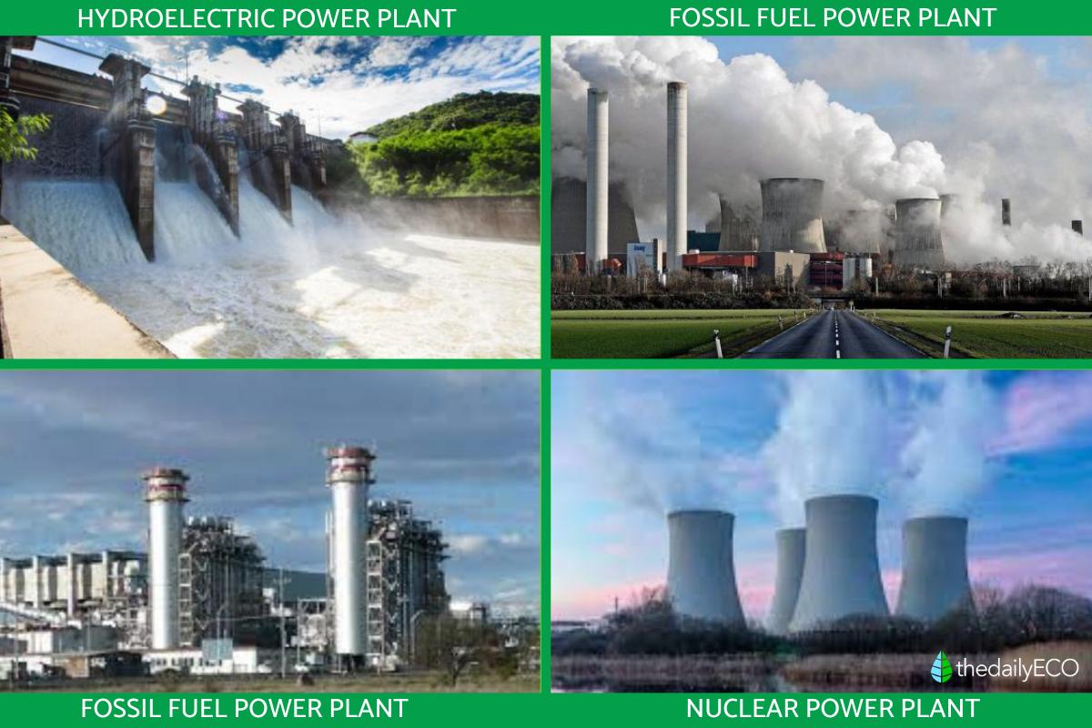 How is electricity made definition and types