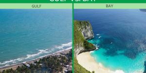 Difference Between Gulf and Bay