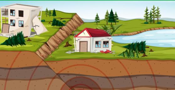 Types of Seismic Waves - P, S and Surface Waves