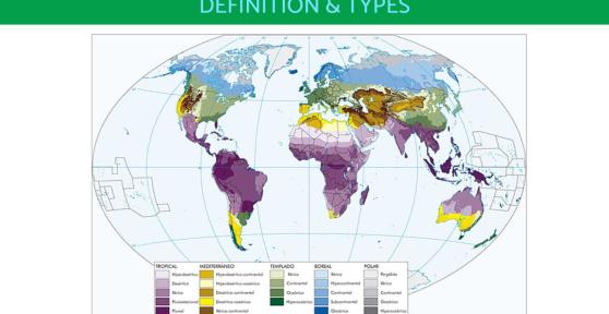 What Are Bioclimatic Zones?