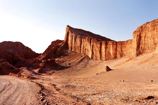 Different Types of Deserts - Hyper-arid deserts