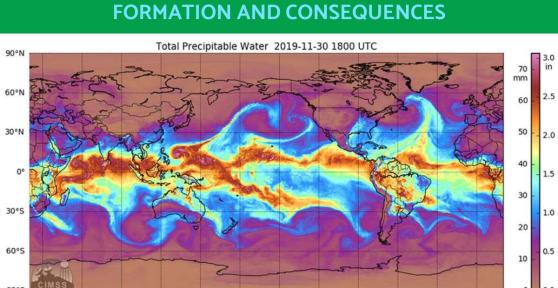 What Is an Atmospheric River and How Is It Formed?
