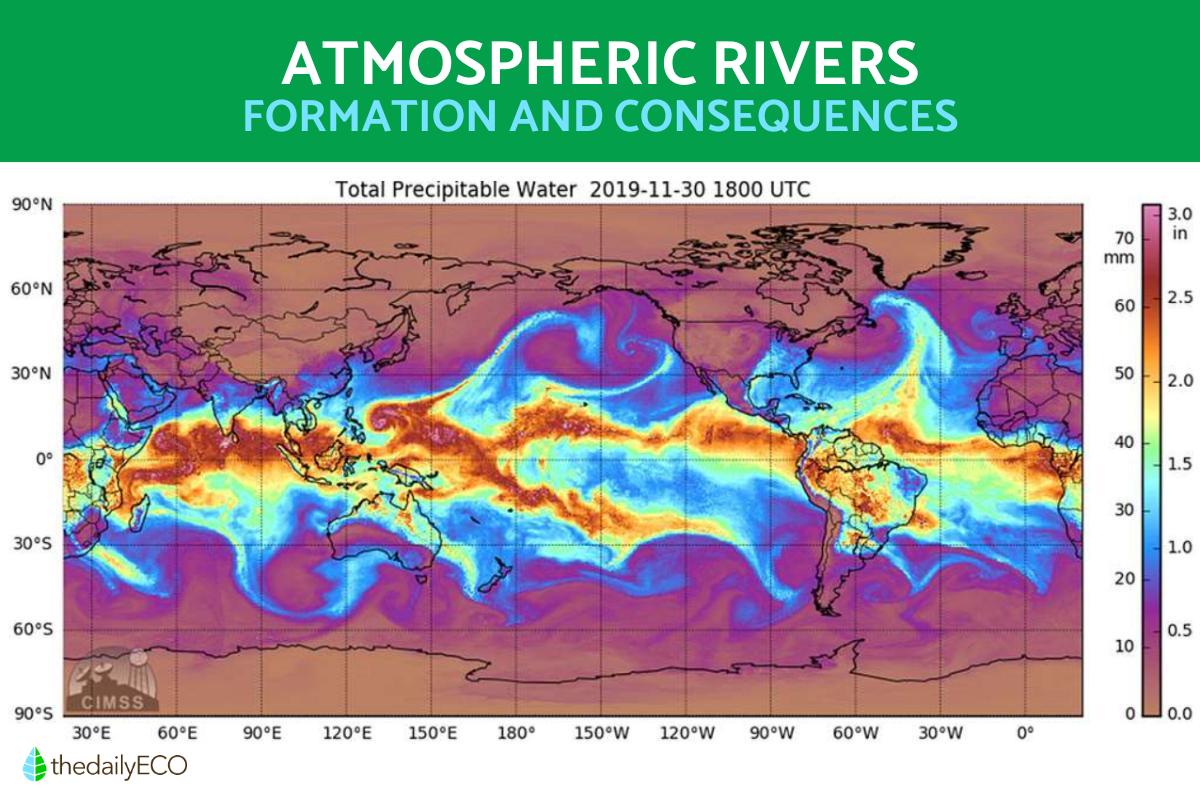 What Is an Atmospheric River and How Is It Formed? - Atmospheric River ...