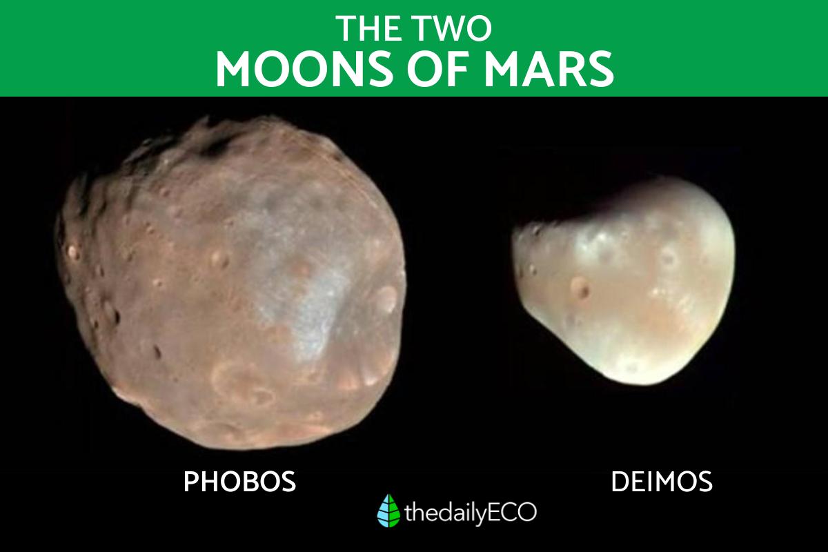 How Many Moons Does Mars Have?
