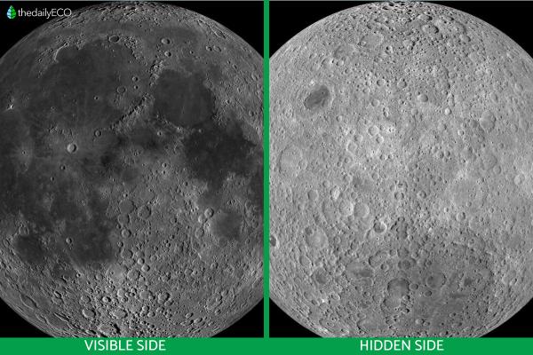 Why Does the Same Side of the Moon Always Face Earth? - How many face does the Moon have?