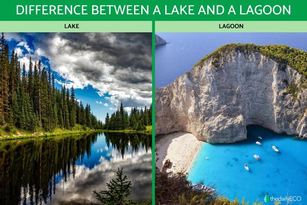 Differences Between a Lake and a Lagoon