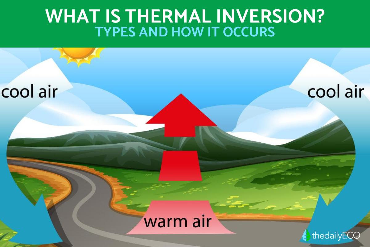 What Is Thermal Inversion and How Does It Occur?